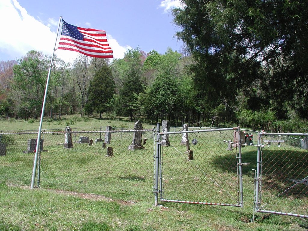 Martin-Lowrey Cemetery
