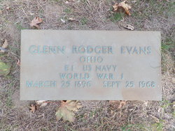 Glenn Rodger Evans 