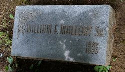 William Forman Mallory Sr.