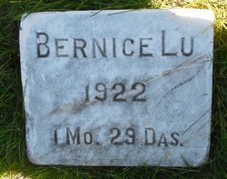 Bernice Lu Francis 