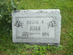 Mollie Ann <I>Reiff</I> Kiser 