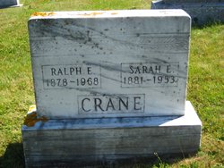 Ralph E. Crane 