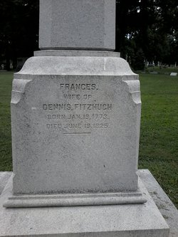Frances Eleanor “Fannie” <I>Clark</I> Fitzhugh 