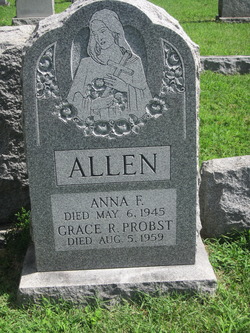 Anna F. Allen 