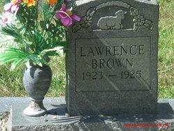 Lawrence Brown 
