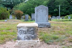 Gertrude Fannie <I>Hamilton</I> Hamilton 