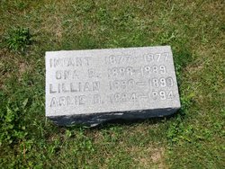 Lillian Pigott 