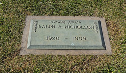 Ralph Arthur Nicholson 