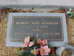 Robert Huie Adamson 