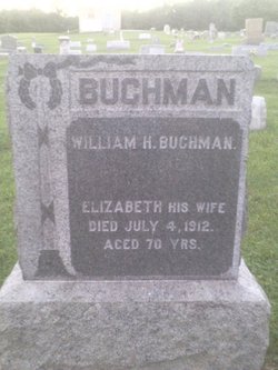 William H. Buchman 
