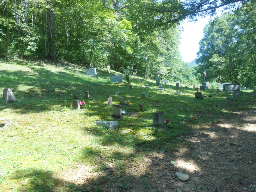 Bundy-Delph Cemetery