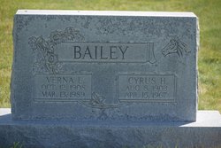 Cyrus H Bailey 