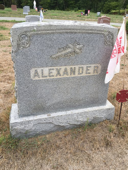 Mary M. Alexander 