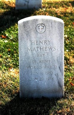 Henry Mathews 