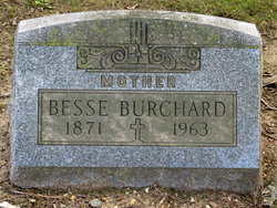 Besse <I>Conway</I> Burchard 