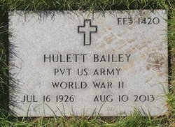 Hulett Bailey 