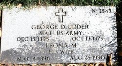George D Loder 