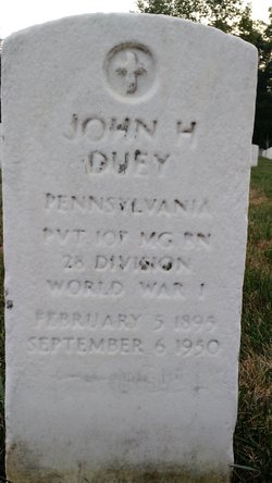 John H Duey 
