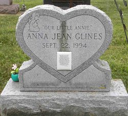 Anna Jean Glines 