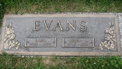 Basil Evans 