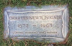 Charles Newton Gabe 