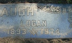 Logan Harbaugh 