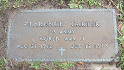 Clarence Carter 