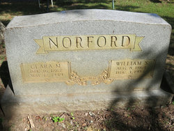 William Simeon Norford 