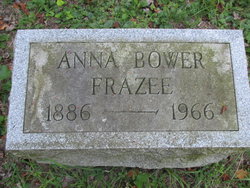 Anna Bower <I>Cuppett</I> Frazee 