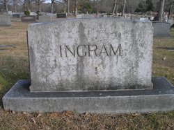 John H Ingram 