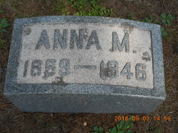 Anna Margaret <I>Tapanila</I> Honkavaara 