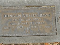 Duncan Vessey Davis 