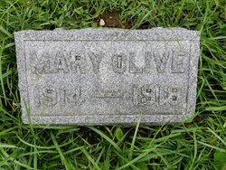 Mary Olive Manlove 