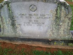 James Milton Bailey 