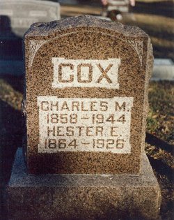 Charles M. Cox 