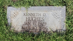 Kenneth D. Hughes 
