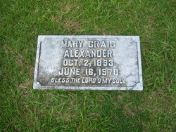 Mary Craig Alexander 