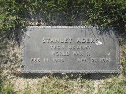 Stanley Aders 