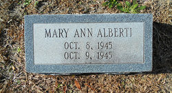 Mary Ann Alberti 