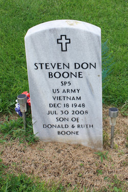 Steven Don Boone 