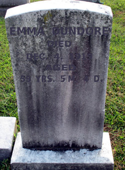 Emma Dundore 