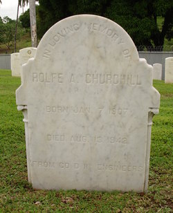 PFC Rolfe A. Churchill 