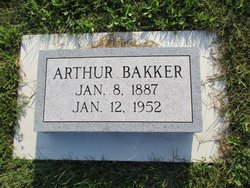 Arthur Bakker 