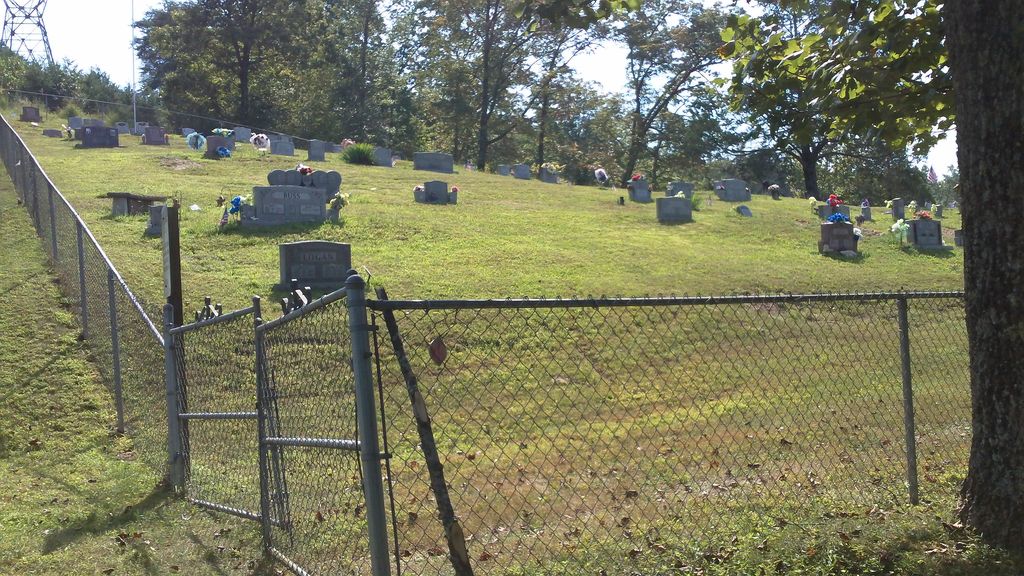 Sowders Family Cemetery