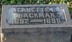 Jeanette Backman 