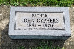 John Cyphers 