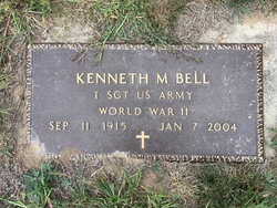 Kenneth Murray Bell 