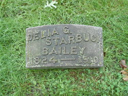 Delia Gertrude <I>Starbuck</I> Bailey 