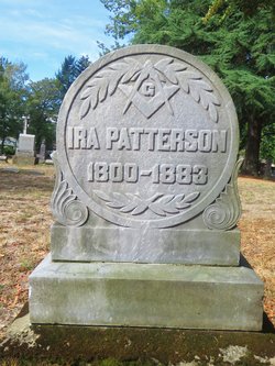 Ira Patterson 