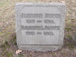 Alexander Browne 